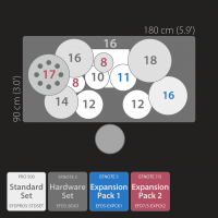 EFNOTE PRO 504 Technical Set