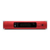 Focusrite REDNET 5