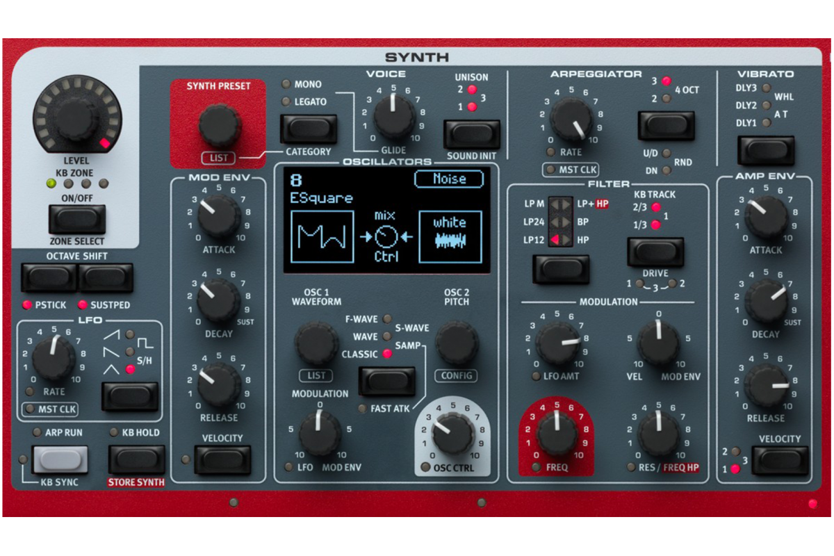 Nord stage. Nord Stage 3 hp76. Синтезатор Норд Стейдж. Clavia Nord Stage 3. Clavia Nord Stage 3 88