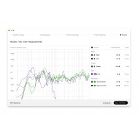 SoundID Reference for Multichannel (download only) SoundID Reference for Multichannel (download only)